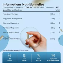 Complexe de Magnésium